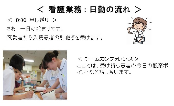 Q A 聖マリアンナ医科大学病院 看護部